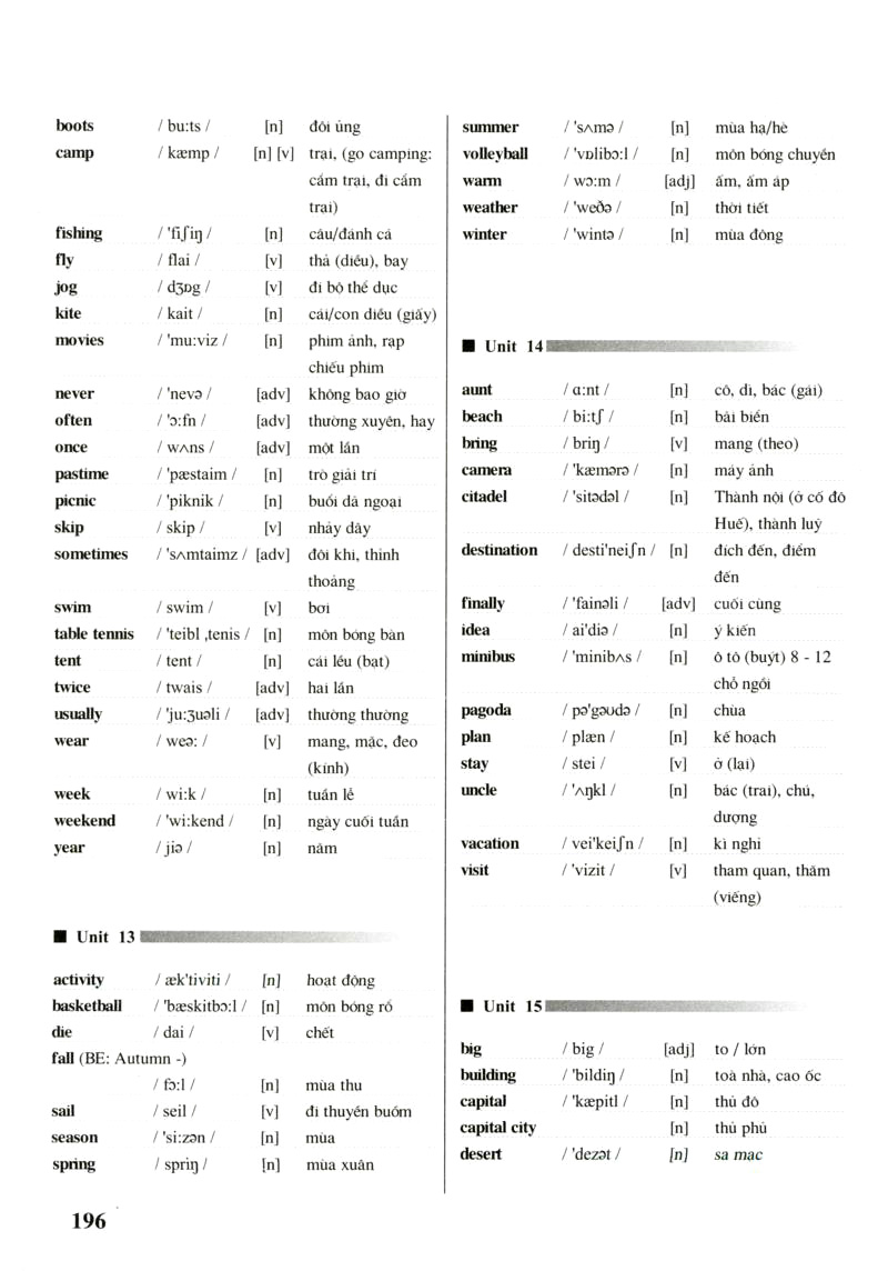 [SGK Scan] Glossary Sách Giáo Khoa Học Online Cùng